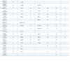 Shim and Gaskets - Thicknesses and Colors by Material Specifications chart Thickness: Silver 0.0005" (0.01mm), Gold 0.00075" (0.02mm), Amber 0.001" (0.025mm), Purple 0.0015" (0.04mm), Red 0.002" (0.05mm), Green 0.003" (0.08mm), Tan 0.004" (0.1mm), Blue 0.005" (0.125mm), Natural 0.007" (0.19mm), Transmatte 0.0075" (0.19mm), Brown 0.010" (0.25mm), Black 0.0125" (0.31mm), Pink 0.015" (0.4mm), Yellow 0.020" (0.5mm), White 0.025" (0.6mm), Coral 0.030" (0.75mm), Coral 0.031" (0.78mm), Clear 0.050" (1.25mm), Clear 0.060" (1.5mm), Uncolored 0.001" (0.025mm), Uncolored 0.0015" (0.04mm), Uncolored 0.012" (0.3mm)