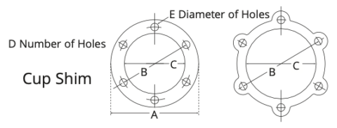 Shim and Gaskets - The Artus Corporation