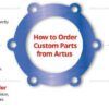 Infographic on How to order custom parts 1. You get a request for a precision-cut part, whether a restock or something new 2. You can fill out our custom part request form with the size, thickness, and material you need, or email us with your order/quote details. 3. We'll respond in 1-2 business days with the process, schedule, and cost. 4. Our optimized process delivers precision, cost-effectiveness, and fast lead times. You'll love our offer. 5. Production takes 3-4 weeks, with rush options available for a fee. Contact us for updates on your order. 6. Get the parts delivered worldwide directly to your facility. We save blueprints and keep and maintain tooling for faster reordering.